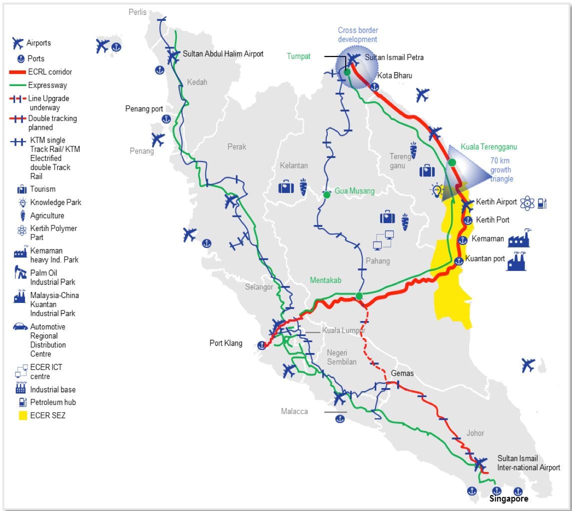 carte de train à grande vitesse malaisie itinéraire