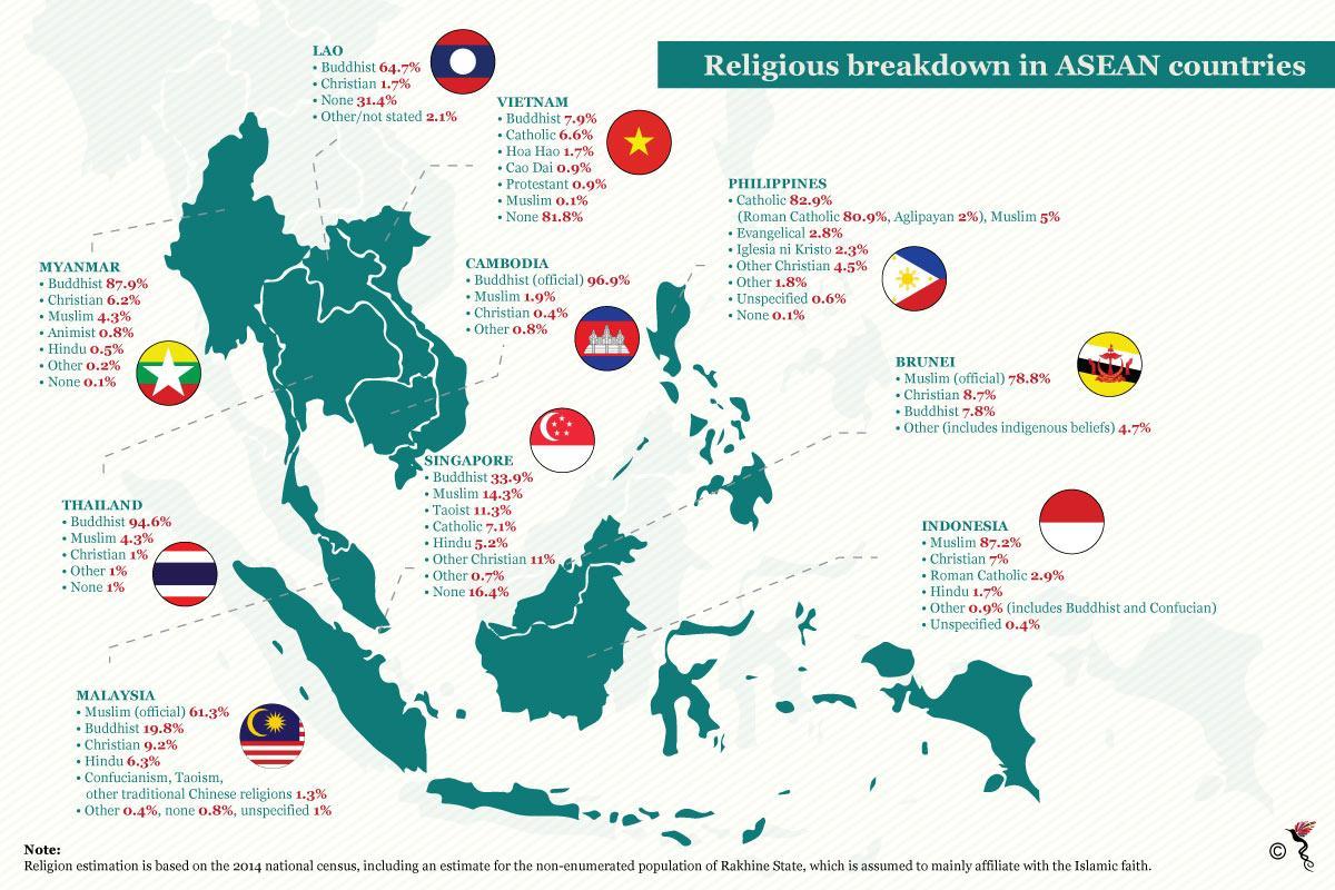carte de la malaisie, de la religion