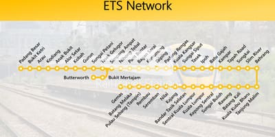 Carte de l'ets la carte de l'itinéraire en malaisie