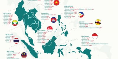Carte de la malaisie, de la religion